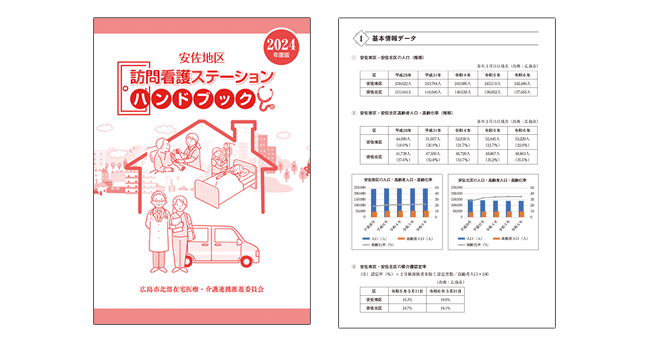 安佐地区訪問看護ステーションハンドブック2024年度版